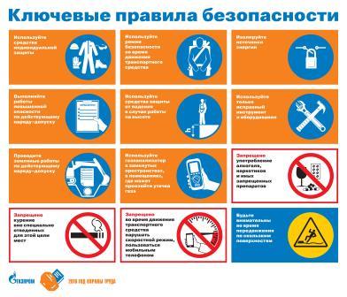 Пять шагов безопасности газпромнефть фото